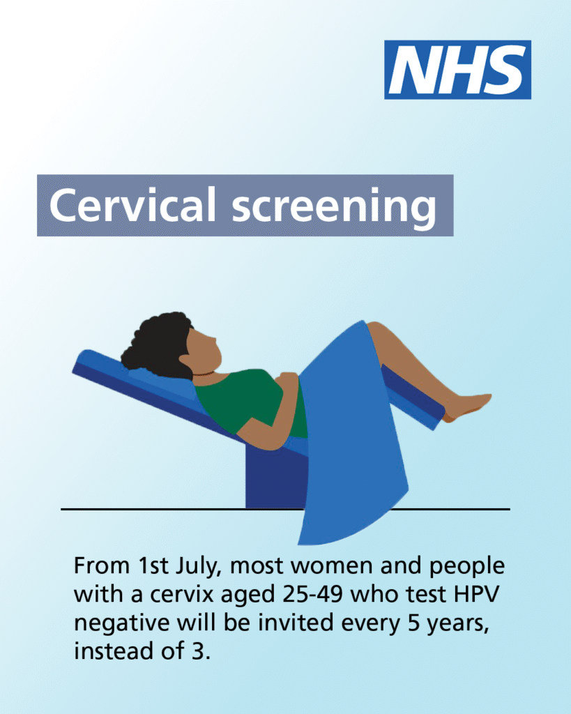 Illustration of a woman preparing for cervical screen
